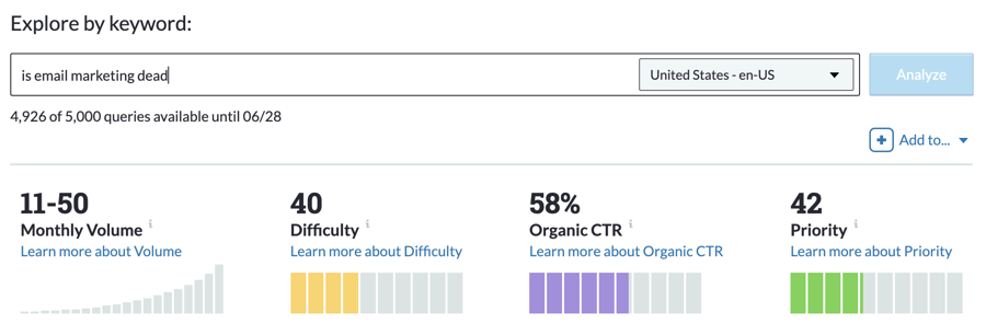 Is email marketing dead